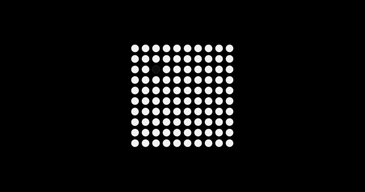 Memorable Brands ROI